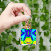 ATTICUS～青緑色と黄色～ キーホルダー (手)