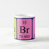 Aubriの周期表名mag コーヒーマグカップ (中央)