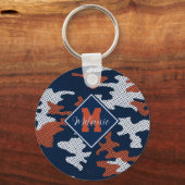 Auburn Deep-South Tiger Spirit Camo  キーホルダー (正面)