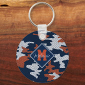 Auburn Deep-South Tiger Spirit Camo  キーホルダー (正面)