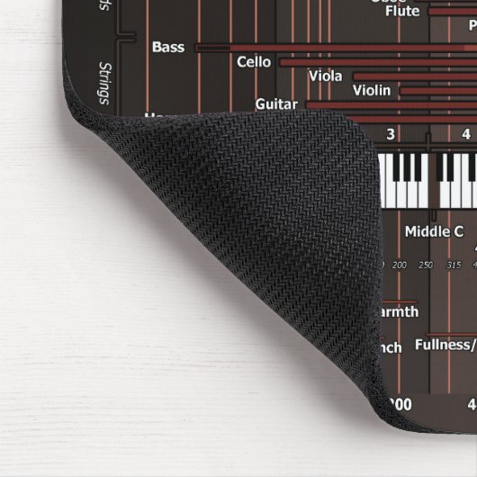 Audio Frequency Graph Mousepad マウスパッド (コーナー)