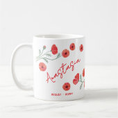 August Birth Flower Custom Name Poppy コーヒーマグカップ (左)