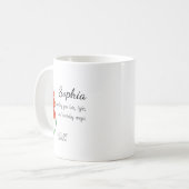 August Gladiolus Personalized Birthday コーヒーマグカップ (正面左)