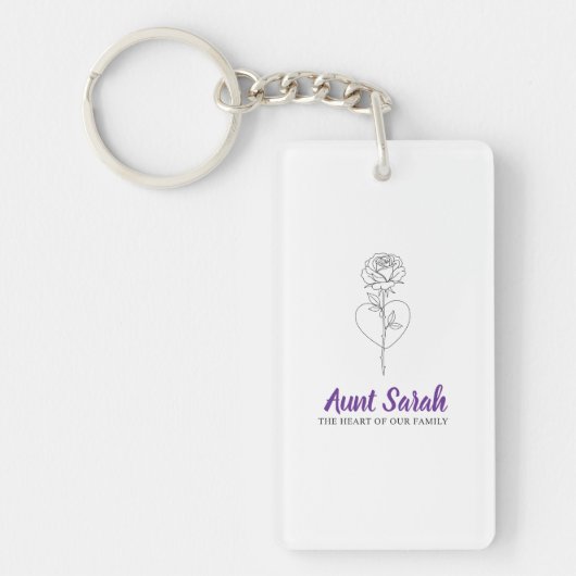 Aunt Keychain – The Heart of Our Family  キーホルダー (正面)