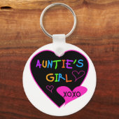 Aunties女の子tシャツ、マグカップ、帽子など キーホルダー (正面)