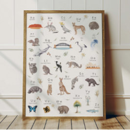 Australian Alphabet ABC Poster Kids Room Decor ポスター