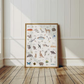 Australian Alphabet ABC Poster Kids Room Decor ポスター