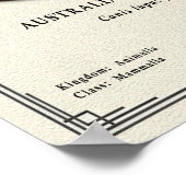 Australian Cattle Dog Zoology Series ポスター (角)