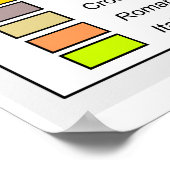 Austria-Hungary Map of Ethnic Diversity in 1910 ポスター (角)