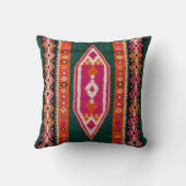 Authentic Kilim Pillowsでインテリアを高める クッション (裏面)