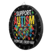 Autism awareness ダーツボード (正面右)