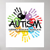 Autism Handprint ポスター (正面)