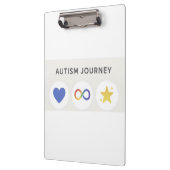 autism jpurney クリップボード (左)
