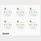 Autocollants Go Vegan ラウンドシール (シート)