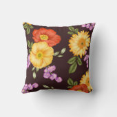 Autumn Symphony - Floral Design クッション (裏面)