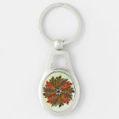 Autumnal Rainbow キーホルダー (正面)