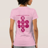 Avaのお茶会のTシャツ Tシャツ (裏面)