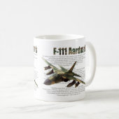 Aviation Art mug "F-111 Aardvark" コーヒーマグカップ (正面右)
