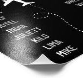 Aviation NATO Phonetic Alphabet Airplane Simple フォトプリント (角)