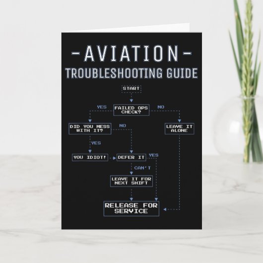 Aviation Troubleshooting Guide - Funny Air Mechani カード (正面)