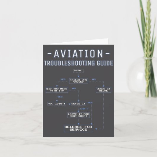 Aviation Troubleshooting Guide - Funny Air Mechani カード (正面)