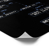 Aviation Troubleshooting Guide - Funny Air Mechani ポスター (角)