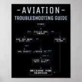 Aviation Troubleshooting Guide - Funny Air Mechani ポスター (正面)