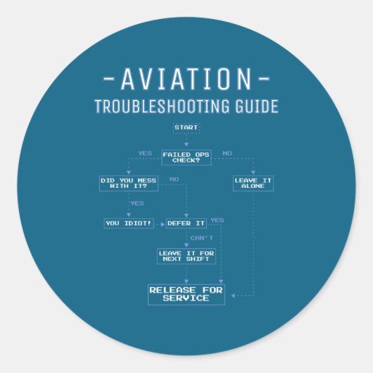 Aviation Troubleshooting Guide - Funny Air Mechani ラウンドシール (正面)
