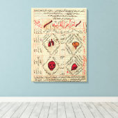 Avicennaの「医学の規範」より キャンバスプリント (インサイチュ (ウッドフロア))