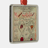 「Avicenna著薬のキャノン」からのページ メタルオーナメント (右)