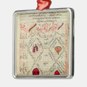 「Avicenna著薬のキャノン」からのページ メタルオーナメント (左)