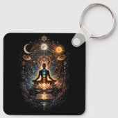 Awakening the Inner Cosmos キーホルダー (裏面)