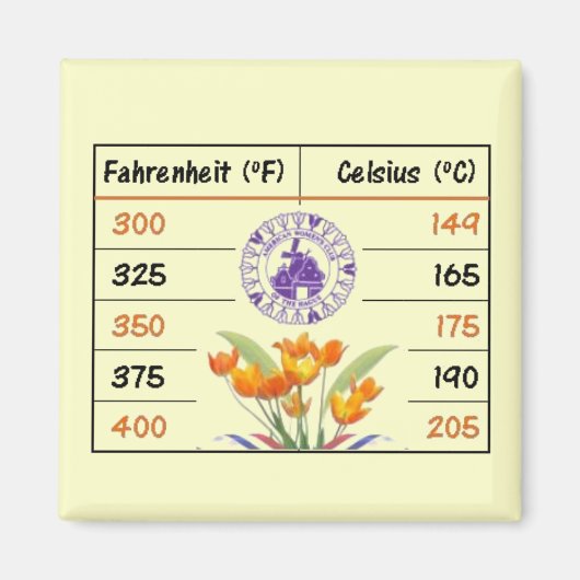 AWCキッチンベーキング変換 マグネット (正面)