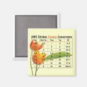 AWCキッチンマグネット – 体積 マグネット (正面/裏面)