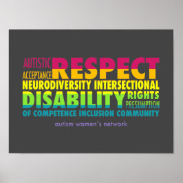 AWNレインボープライドポスター ポスター