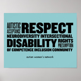 AWN Wordクラウドポスター ポスター