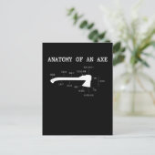 AXスローアナトミおもしろいアハチェットランバージャック ポストカード (スタンド正面)