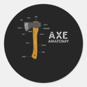 Axユーモアおもしろいハッチウッドワーキングの斧の投げ ラウンドシール (正面)