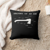 Ax投げおもしろい解剖学ハチェットランバージャッキ クッション (ブランケット)
