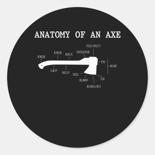 Ax投げおもしろい解剖学ハチェットランバージャッキ ラウンドシール (正面)