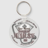 Axiomカスタムナースキーチェーン キーホルダー (正面)