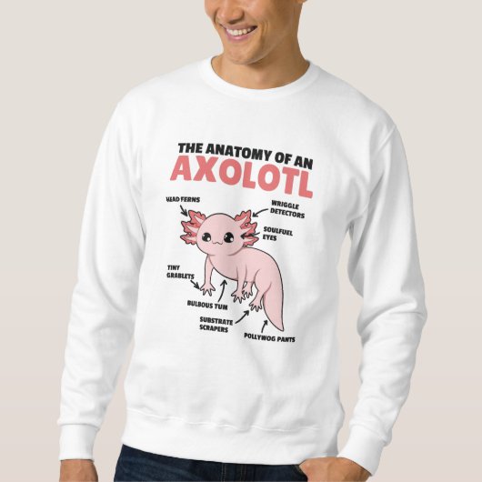 Axolotl説明Axolotlの解剖学 スウェットシャツ (正面)