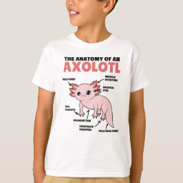 Axolotl Explanation Anatomy Of An Axolotl Tシャツ