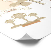 Ayurveda Pitta Doshaポスター ポスター (角)