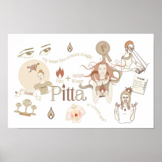 Ayurveda Pitta Doshaポスター ポスター