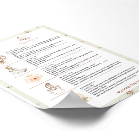 Ayurveda Pitta Subodoshasポスター ポスター (角)