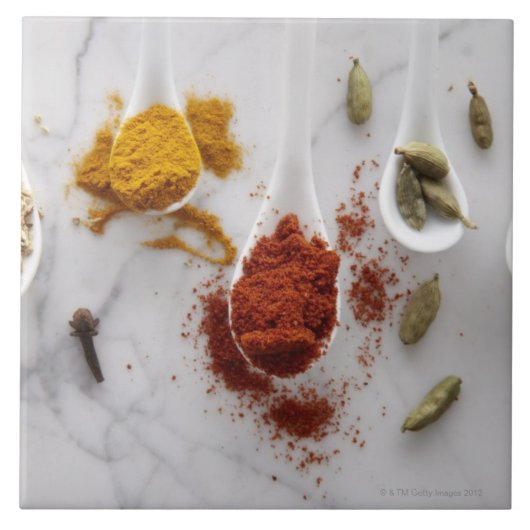 Ayurvedicの暖まるスパイス タイル (正面)