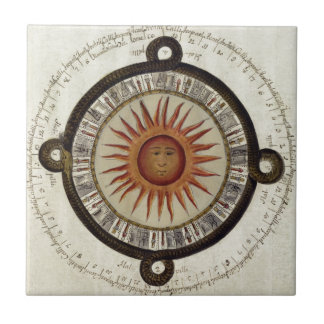 AztecsメキシコのカレンダーサンダイヤルSun 1790ヴィンテージ タイル