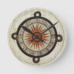 AztecsメキシコのカレンダーサンダイヤルSun 1790ヴィンテージ ラウンド壁時計