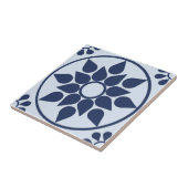 Azulejo azul タイル (側面)